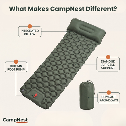 CampNest Sleeping Pad